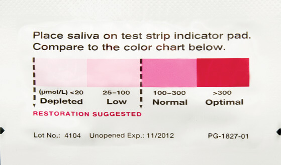 CircO2 Saliva Test Strip