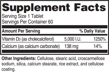 Vitamin D3 Ingredients